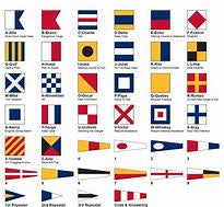 International Code of Signal Set